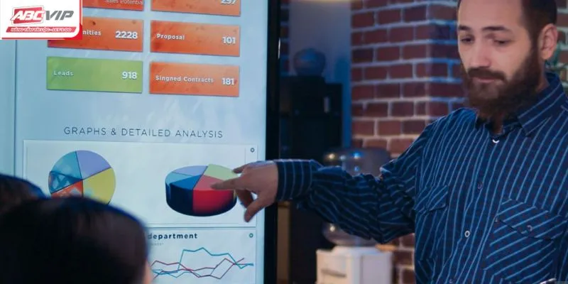 Giải pháp marketing ABCVIP giúp tối ưu hiệu quả kinh doanh